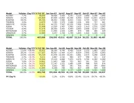 hyundai2008sales.webp