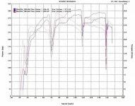 Genesis-Sedan-V8-OE-VS-CAT.webp