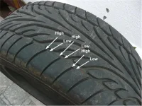 heel toe wear.webp