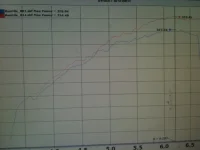 30whp gains end of day!.webp