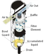 ParticulateFilter.webp