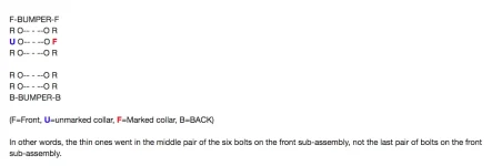 Collar Mounting Locations.webp