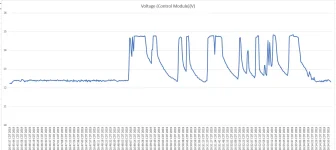 bad voltage.webp