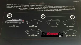 6 models by 2020.webp