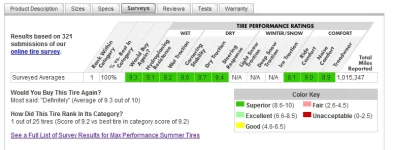 tirerack.webp