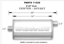 MagnaFlow.webp