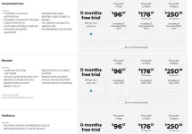 blue link price.webp
