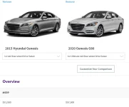 Screenshot_2020-03-06 Car Comparison Tool Cars com.png