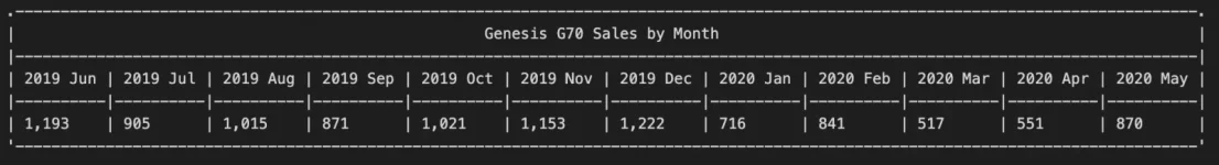 genesis_g70_m.webp genesis_g70_m.webp