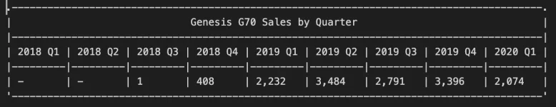 genesis_g70_q.webp genesis_g70_q.webp