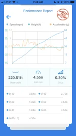 4.55s 0-60.webp