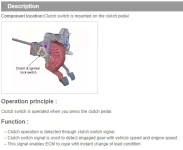 clutch switch description.webp