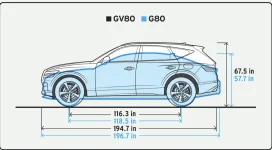 gv80.webp