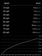 SmartSelect_20210208-143254_Drag Racer.webp