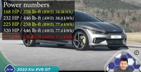 Screenshot_2021-03-30 2022 Kia EV6 and EV6 GT First Look - YouTube.webp
