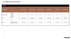 Genesis GV70 Wheels and Tire Specifications.jpg Genesis GV70 Wheels and Tire Specifications.jpg
