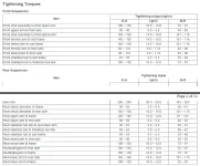 2012torquesuspension.webp