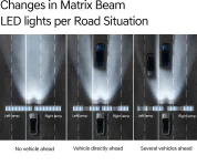 Genesis-Cutting-Edge-Intelligent-Front-Lighting-System7.webp
