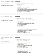 2021-09-19 GV70 Canada top3 trims.webp