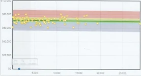 GV80 Trade-in-value.webp