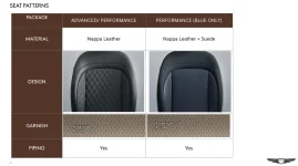 GV60 Interior Seat Materials.webp