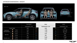 gv60 interior dimensions.webp