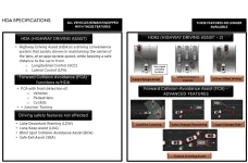 genesis-hda.webp