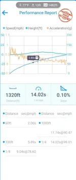 Screenshot_20220927_090039_dragy.webp