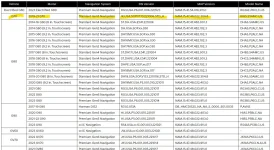 update models 2022-11-01 090316.webp