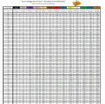Fuse voltage drop chart.webp
