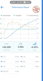 Screen Shot 2022-11-13 at 11.33.33 AM.webp
