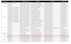 Oct 25 2022 - Update log.webp