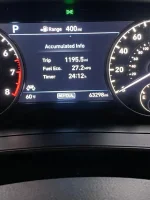 Charleston trip, total mileage, 3 Mar to 8 Mar 2023.webp