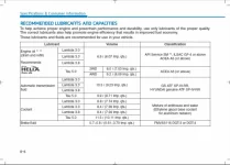 Oil recommend RHD manual.webp
