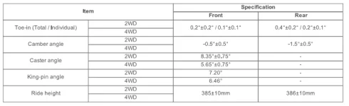 align.webp