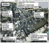 Camshaft Position Sensor location.webp