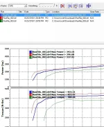 SAE Dyno.webp