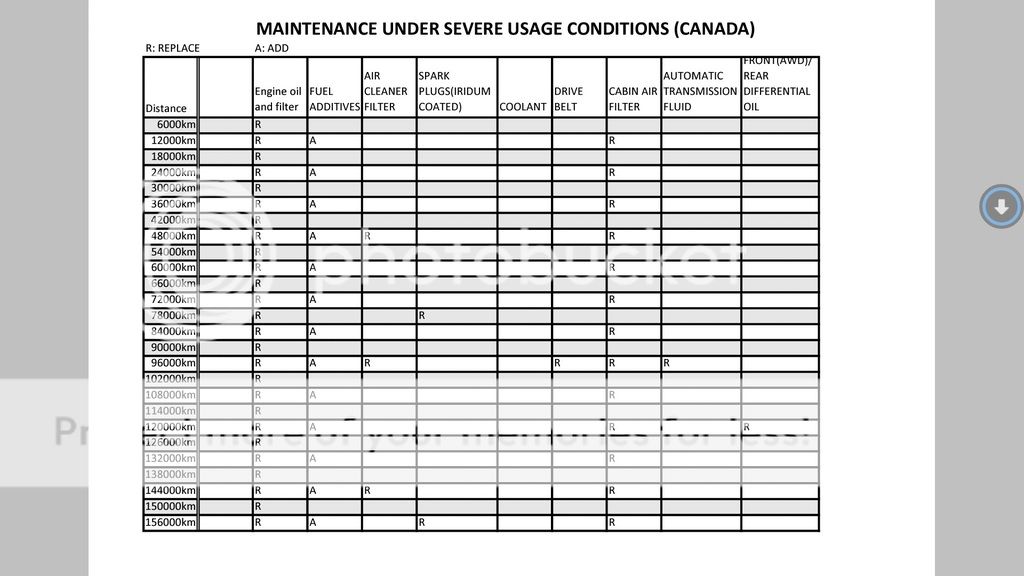 genesis%20maintenance%201_zpsm53wnnu9.jpg