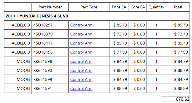 Genesis-Rock-Auto-Parts-Pricing.jpg