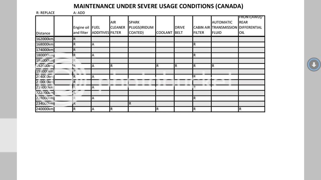 genesis%20maintenance%202_zps3zlmn463.jpg