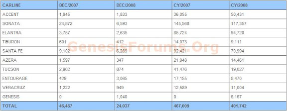 hyundai-totals-ye_wm.jpg