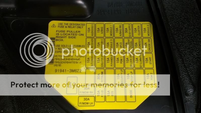 Drivers side Fuse Box | Genesis Forums